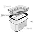 Kit de Potes Herméticos Ou 4 Unidades 1,5L Linha Block